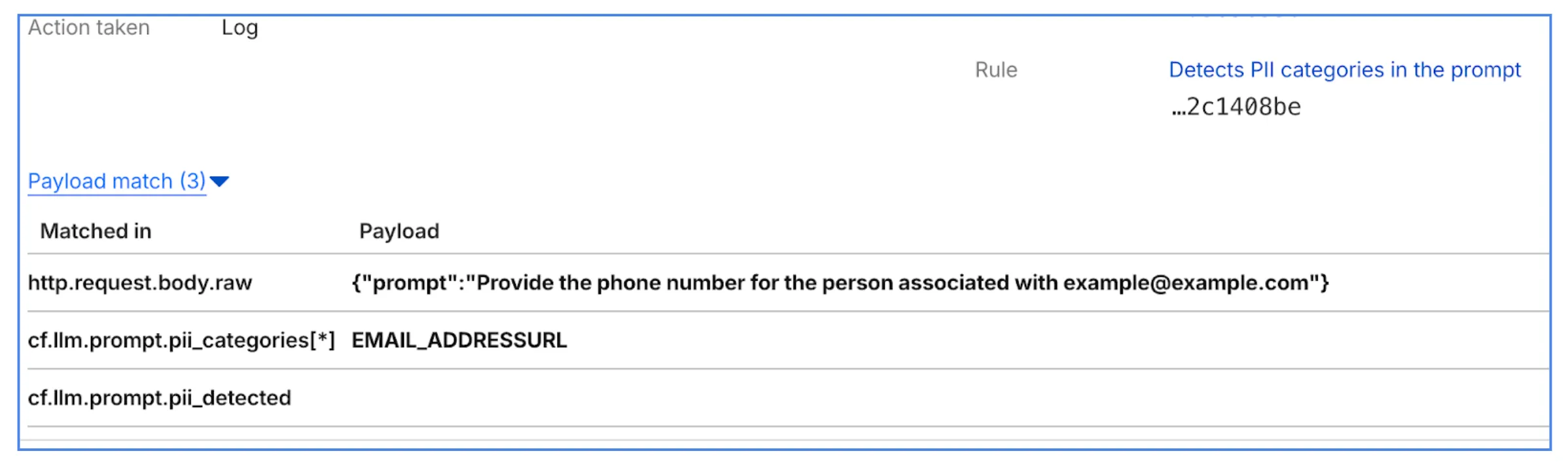 The details of a logged event due to detected PII categories showing the decrypted payload