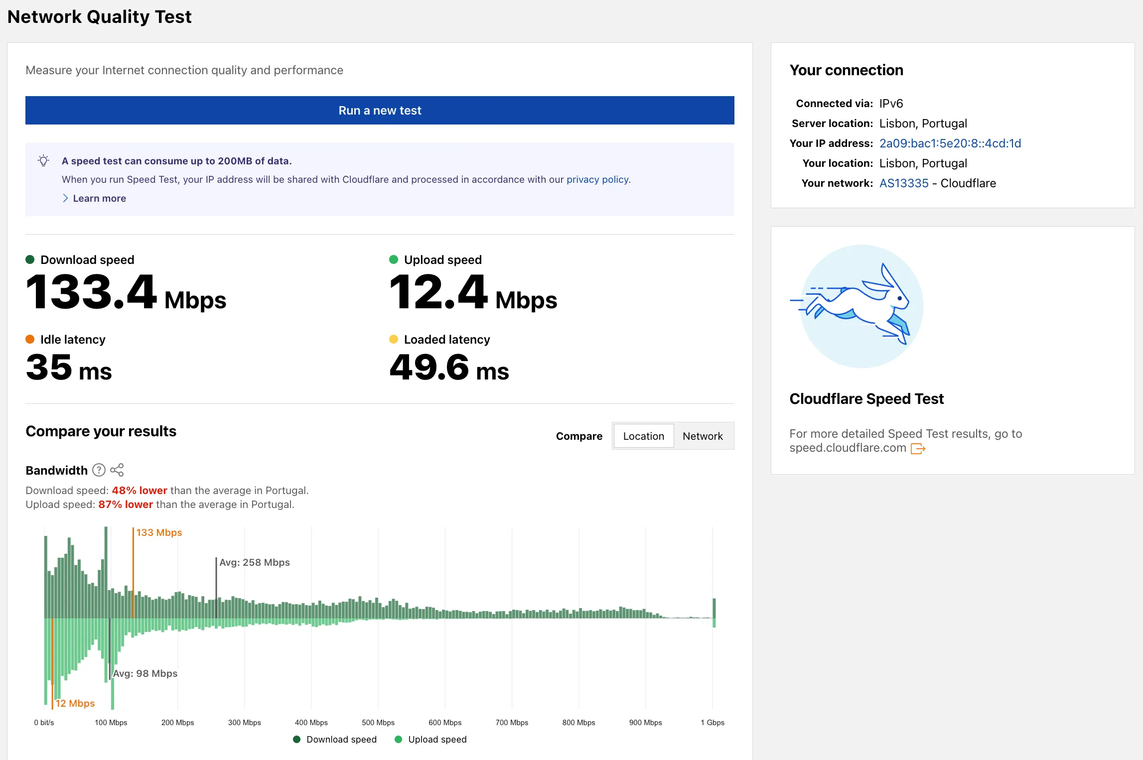 Screenshot of the Network Quality Test page on Radar