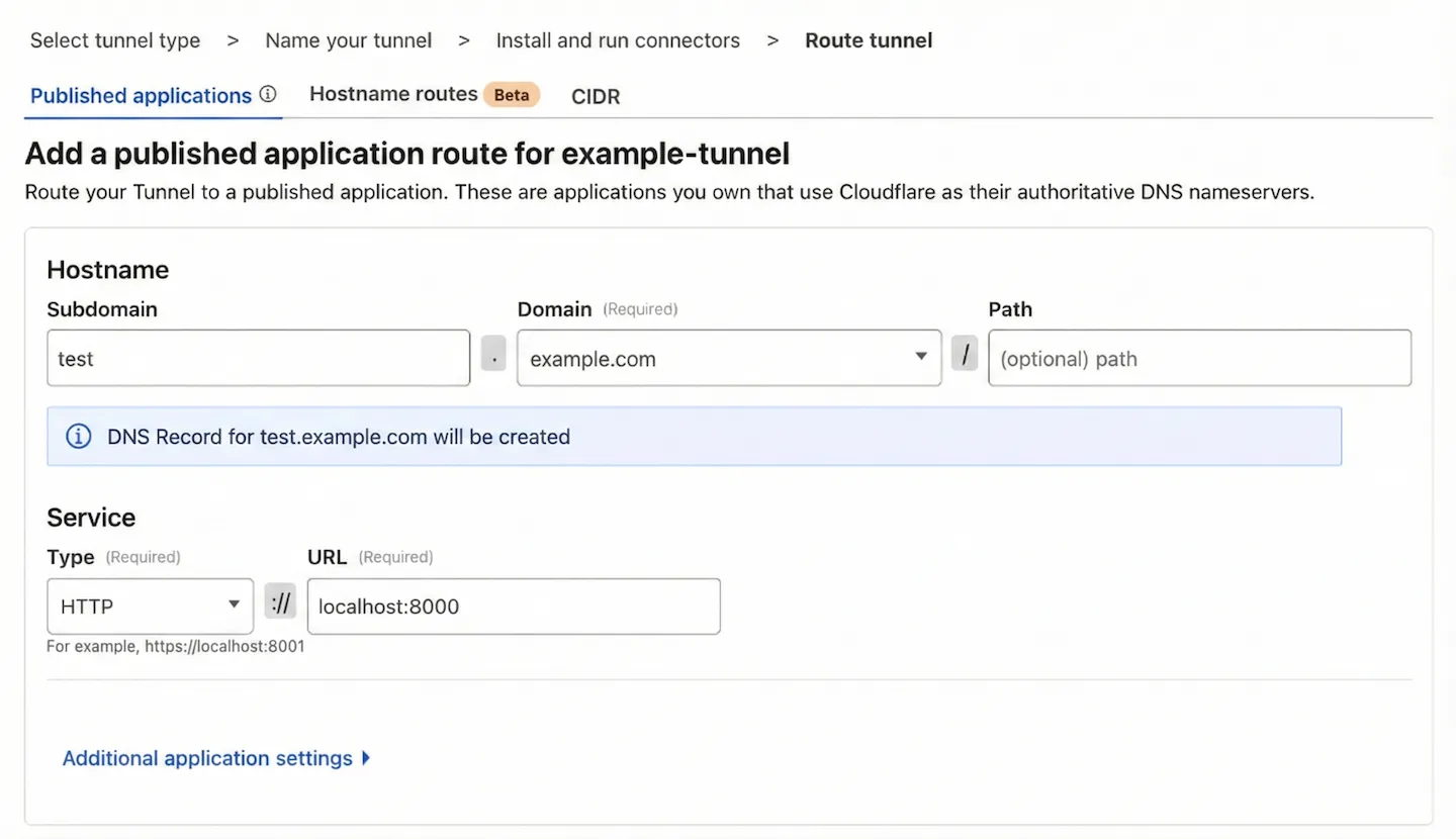 Example of a published application route in the Cloudflare One dashboard